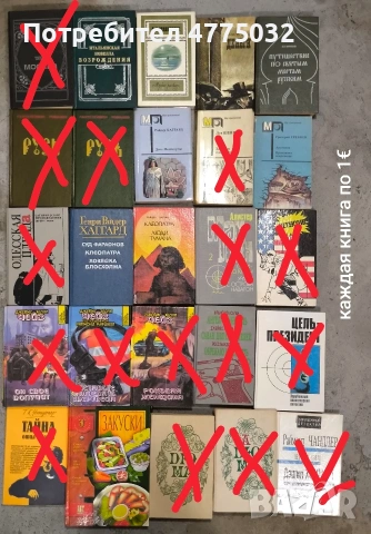 Продаю книги оптом, снимка 15 - Художествена литература - 55159827