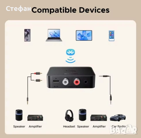 Качествен Bluetooth Ugreen, снимка 3 - Bluetooth тонколони - 48852565