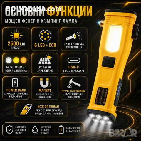 Мощен акумулаторен LED фенер къмпинг лампа осветление за риболов туризъм палатка аварии автомобил, снимка 2 - Къмпинг осветление - 51178709