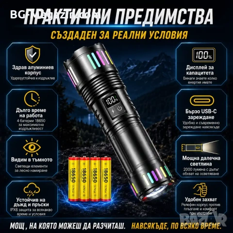 Далекобоен мощен фенер прожектор LED лазерен диод USB зареждане Power Bank за лов риболов къмпинг, снимка 3 - Къмпинг осветление - 51017313