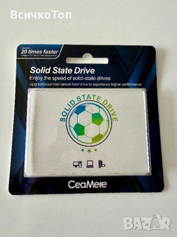 SSD дискове на достъпни цени