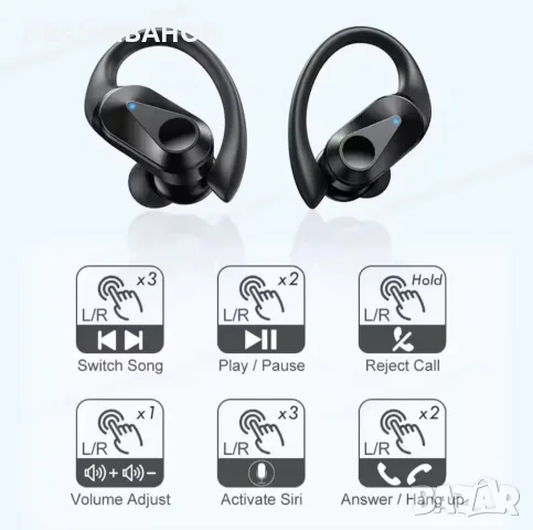 Блутут Слушалки Lenovo ThinkPlus LP75 нови, снимка 7 - Bluetooth слушалки - 55632617