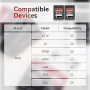 Карта памет Pergear 256GB CFexpress Type A, скорост на четене до 780MB/s и скорост, снимка 3