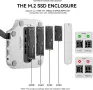 Докинг станция Minisopuru MINI4MAX за Mac Mini M4 с 4K@60Hz HDMI, 4K@144Hz DP, снимка 3