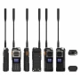 Трибандова радиостанция с голям обхват Baofeng UV-25, снимка 2