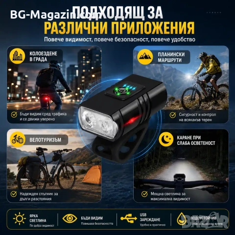 Мощен акумулаторен LED фар за колело предни светлини за велосипед водоустойчив зареждащ се USB, снимка 3 - Аксесоари за велосипеди - 50963126