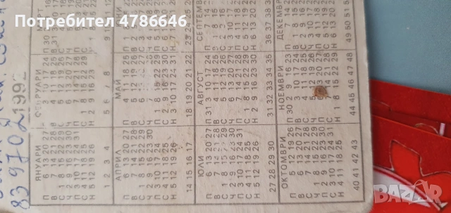 Лот ретро картички и календарчета 125 броя , снимка 6 - Други - 54125314