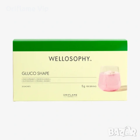 Глюко-баланс Wellosophy