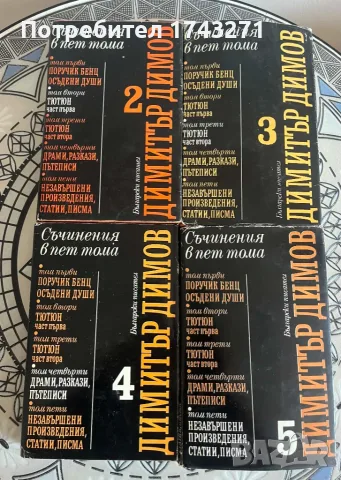Произведения на Димитър Димов