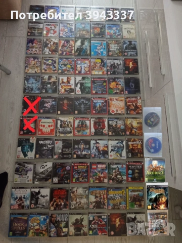 Игри за PlayStation 3, PS3 