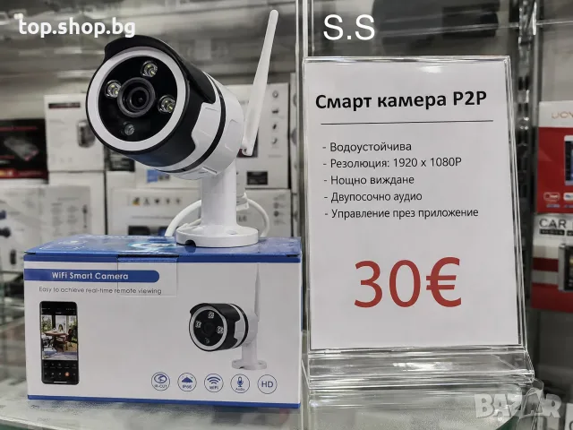 Смарт камера p2p