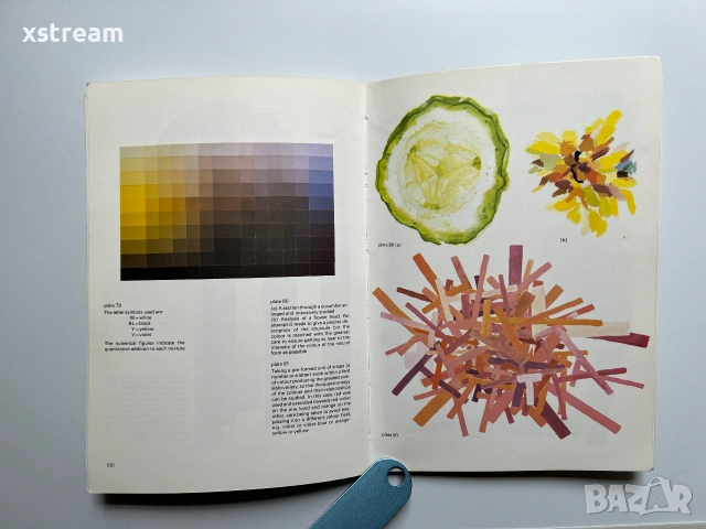 Basic Design: The Dynamics of Visual Form Revised Edition Maurice de Sausmarez Ръководство по Дизайн, снимка 5 - Специализирана литература - 55210754
