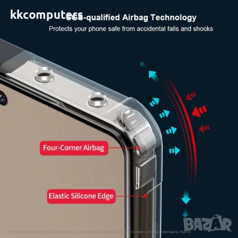 Прозрачен XUNDD Калъф за Infinix Note 50 Pro 4G / Note 50 4G TPU + Acrylic с Протектор, снимка 5 - Калъфи, кейсове - 54640887