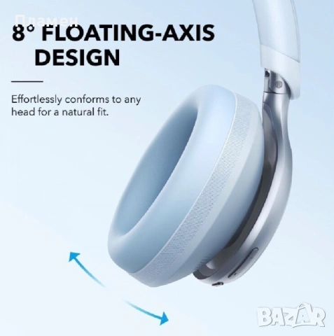 Soundcore Space One Blue ANC Bluetooth Слушалки – Чисто Нови, Запечатани, снимка 11 - Bluetooth слушалки - 54932070