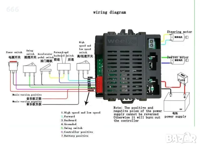 2.4G Bluetooth дистанционно управление и приемник, снимка 5 - Друга електроника - 55517553