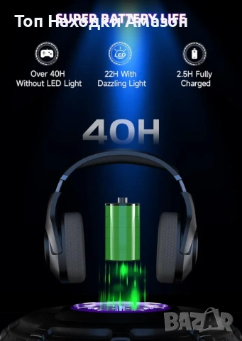 НОВИ безжични слушалки Captain 400 2.4GHz USB C Wireless Bluetooth 5.2, 60H, снимка 3 - Слушалки и портативни колонки - 54059786
