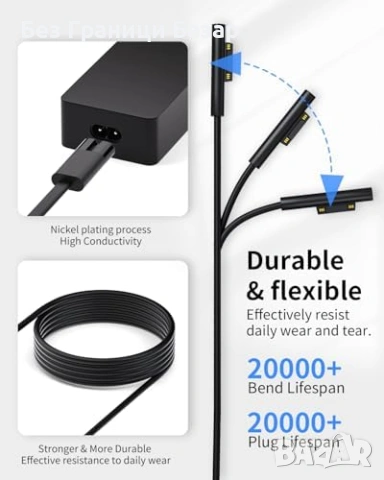 Ново 65W Зарядно за Microsoft Surface Pro 11/10/9/8/7 Захранващ Адаптер лаптоп, снимка 6 - Друга електроника - 54728102