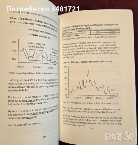 Краят на играта за политиките на централната банка / The Everything Bubble, снимка 3 - Бизнес, икономика и право - 55064723