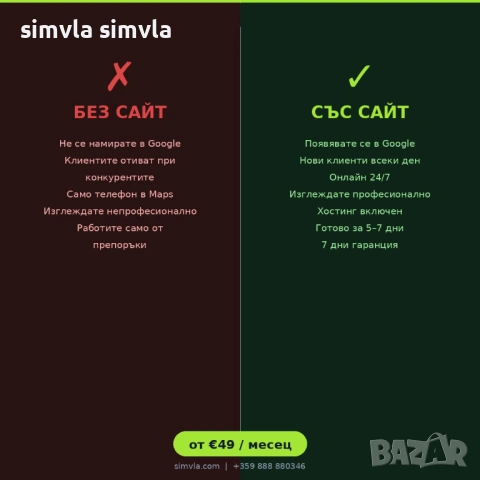 Уебсайт за вашия бизнес - готов за 7 дни | от €49/мес. ✅, снимка 2 - Копирни услуги - 54408547