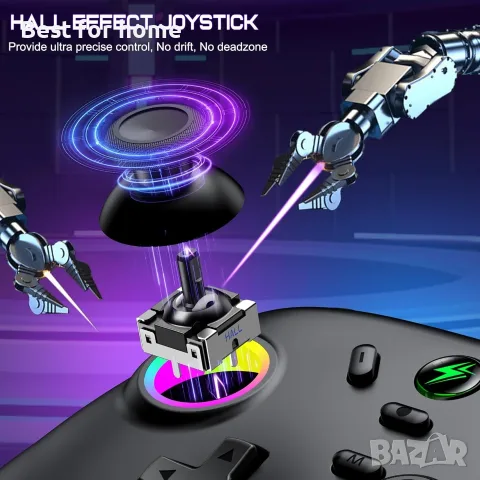 NinjaPlusOX Switch контролер за Nintendo Switch/2/Lite/OLED, безжичен джойстик Hall Joystick , снимка 2 - Джойстици и геймпадове - 55604125