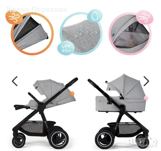 Бебешка количка Kinderkraft 2 в 1 Everyday, снимка 5 - Детски колички - 55680978