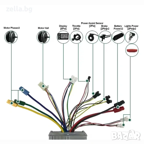 Комплект контролер + дисплей S866 за електрически велосипед 24V 36V 48V – 250W 350W Brushless 10286, снимка 3 - Велосипеди - 54662388