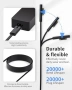 Ново 65W Зарядно за Microsoft Surface Pro 11/10/9/8/7 Захранващ Адаптер лаптоп, снимка 6