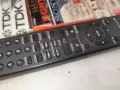 SONY RMT-D115P DVD REMOTE-ВНОС SWISS 2707261458M, снимка 7