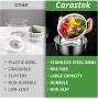 Салатена центрофуга 4.5L от неръждаема стомана, снимка 7