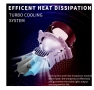 Bi-LED лупи за вграждане във фарове с къси и дълги светлини 3"инча 90W 6500lm 12V, снимка 10