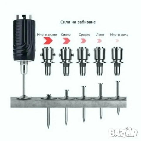 Нов пистолет за забиване на пирони По-качествен модел, дърво, метал, бетон, Пълен комплект+50 пирона, снимка 4 - Други инструменти - 54152284