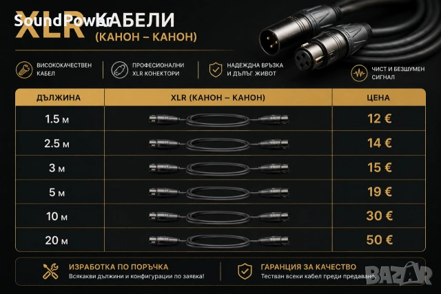 КЪСТЪМ XLR КАБЕЛИ – PREMIUM КАЧЕСТВО | ROKSTONE