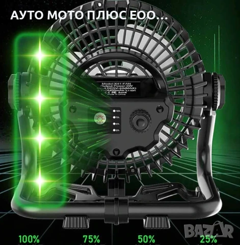 Aкумулаторен къмпинг вентилатор с вградена LED светлина - 360 градуса., снимка 3 - Къмпинг осветление - 55286400