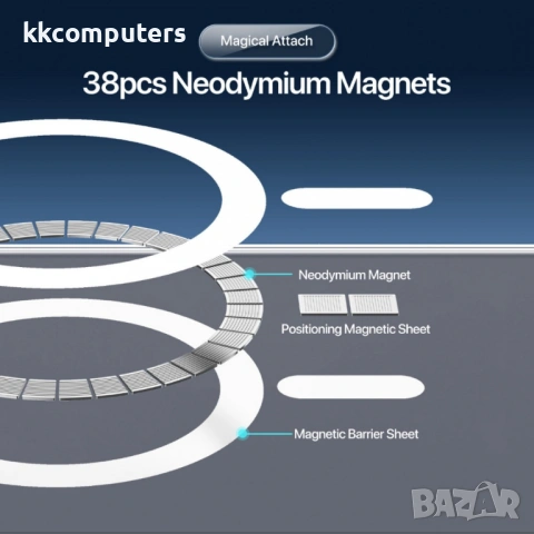 Прозрачен Магнитен Калъф за Motorola Razr Fold 5G DUX DUCIS Clin Series със Скрийн Протектор от Хидр, снимка 6 - Калъфи, кейсове - 54774971
