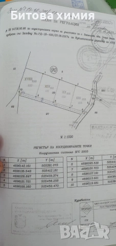 Земя за строеж Стара Загора , снимка 7 - Парцели - 54874016