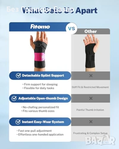 Нова ортеза Шина за китка с опора за палец Лява S/M при карпален тунел, снимка 6 - Други - 54133465