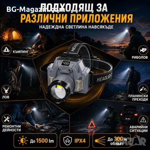 Мощен акумулаторен LED челник със сензор къмпинг лампа фенер за глава лов риболов къмпинг палатка, снимка 3 - Къмпинг осветление - 51178982