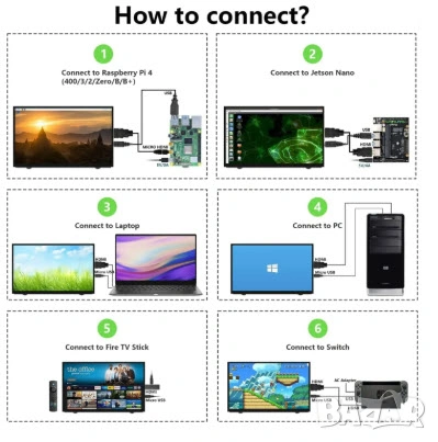 7 инча HDMI монитор, 800x480 LCD екран, мини, малък монитор, снимка 4 - Монитори - 54104911