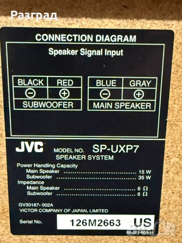 Тонколони JVC SP-UXP7, снимка 6 - Тонколони - 54650588