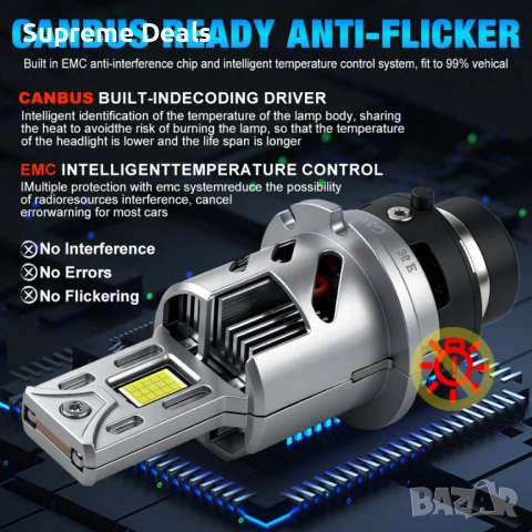 XSTORM D2S LED крушки Canbus за кола 8000LM 35W , снимка 6 - Аксесоари и консумативи - 54542633
