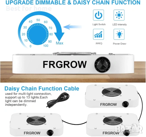 FRGROW 65W димируема LED лампа за растения, снимка 4 - Други - 54908738