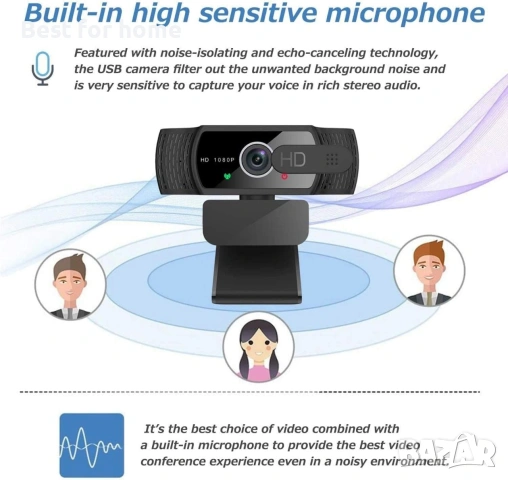 EYONME W6 Full HD 1080P USB уеб камера с микрофон за компютър или лаптоп - 2MP сензор - кодек H.264, снимка 4 - IP камери - 55076879