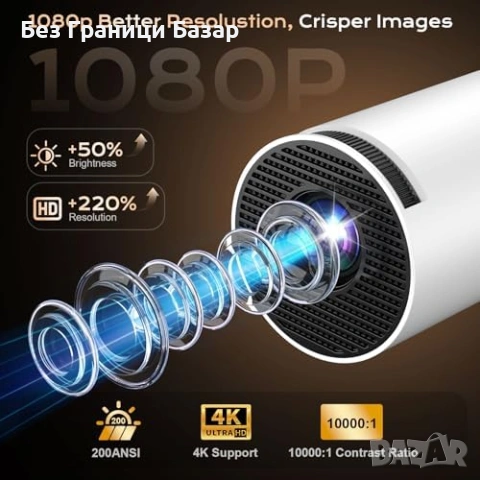 Нов Смарт проектор 1080P 4K WiFi 6 Bluetooth 5.4 Android 12 HDMI USB, снимка 2 - Друга електроника - 54908615