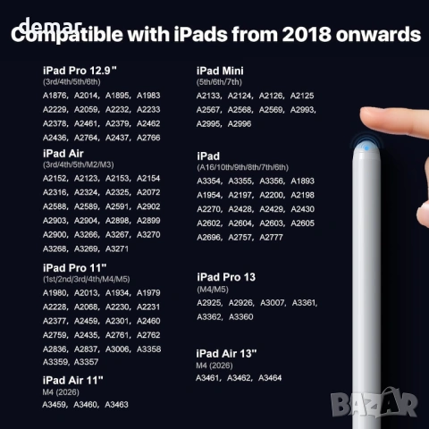 Стилус Kingone за Apple iPad 2018-2026, 2 пъти по-бързо зареждане, снимка 4 - Друга електроника - 54650450