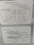 Вакуумираща машина 95kPa / 125 W ; 10 в 1 машина за вакуумиране, снимка 3