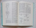 Наръчник по антени, снимка 6