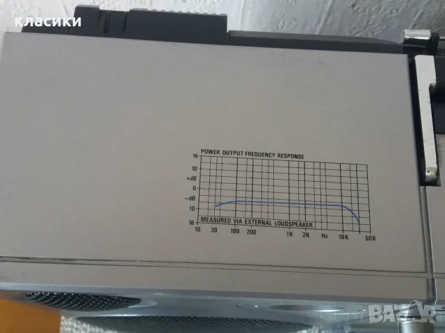Радиокасетофон PHILIPS D-8614, снимка 6 - Радиокасетофони, транзистори - 55650912
