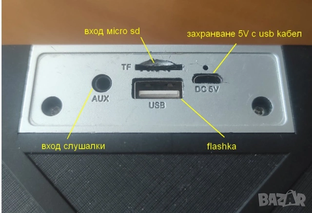 преносима тонколона с блутут,радио,гнездо за micro sd+вход за слушалки, снимка 3 - Тонколони - 54396233