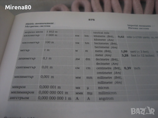 Универсален английско-български речник - PONS - нов !, снимка 7 - Чуждоезиково обучение, речници - 55181292