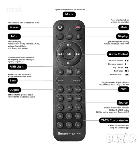 Creative Sound Blaster Katana SE, снимка 7 - Тонколони - 54354845